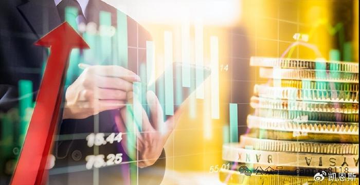 2021权重股_股市权重股_2025权重股有哪些股票