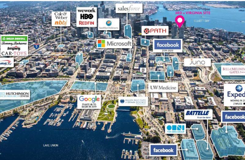 回报率高海外房产投资_美国房产市场最佳投资时机_美国房产投资优势