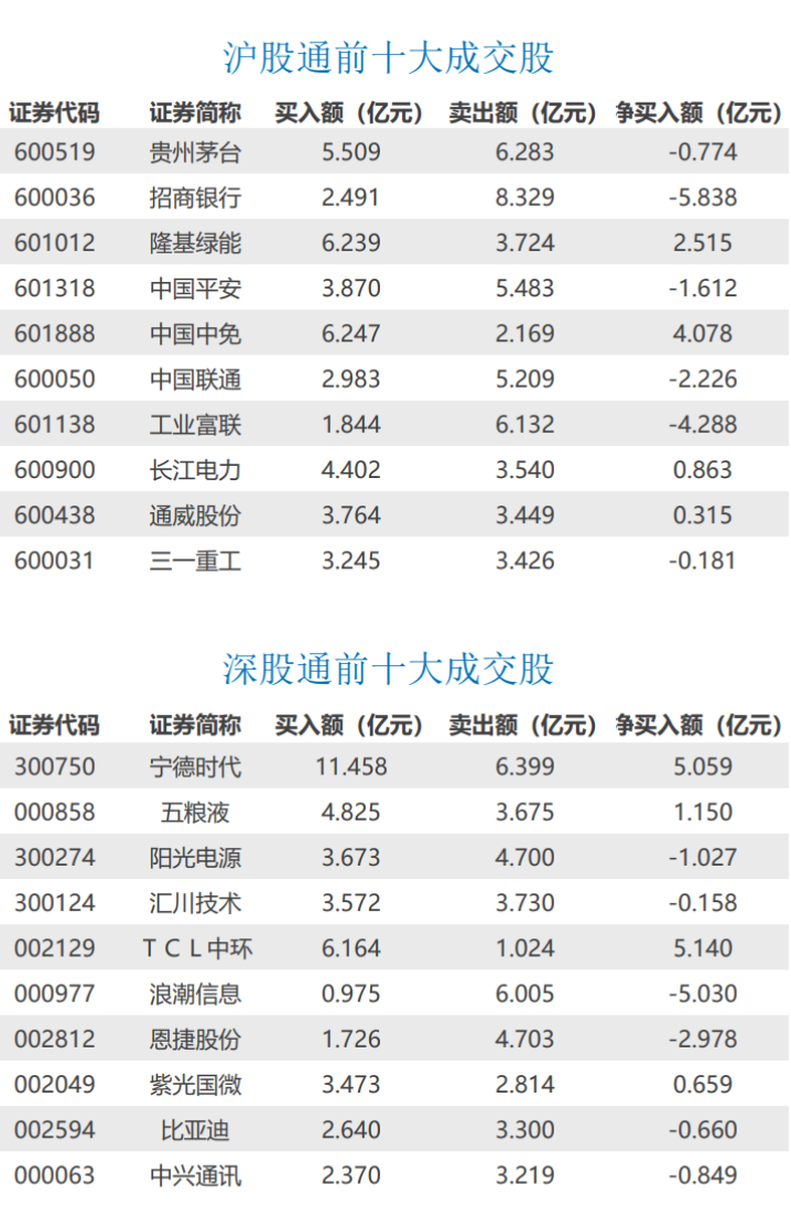 股票当天可以买入吗_股票当天买进去就可以生效吗_买入当天股票可以卖出吗