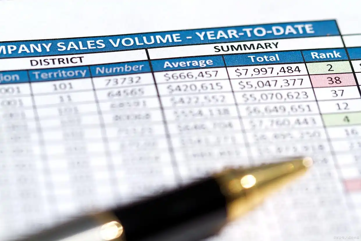 解读三大财务报表关键指标_股票业绩走势图怎么看_分析公司财报核心要点