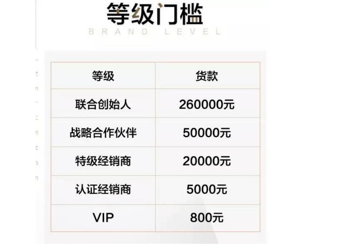 微信卖化妆品为啥能赚翻？靠的就是这庞大妈妈消费群体