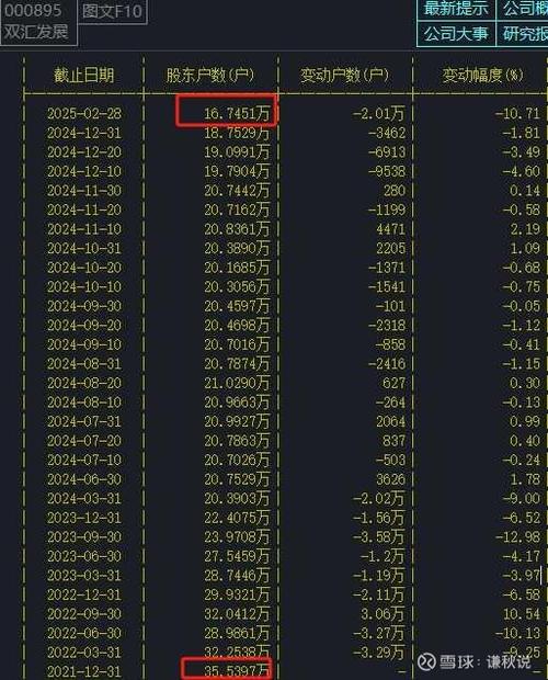 华谊兄弟财务指标不佳，股票表现受影响？一文帮你分析