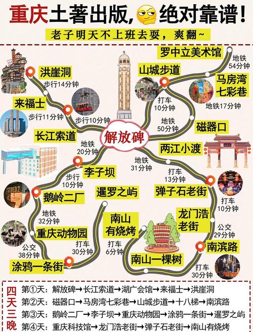 重庆旅游攻略_旅游公司好做吗_重庆景点门票预订