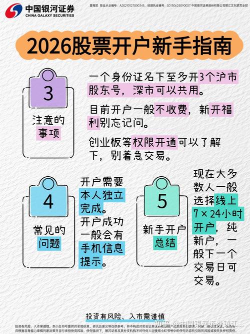 港股开户后怎么买股票？2026年最新实操指南