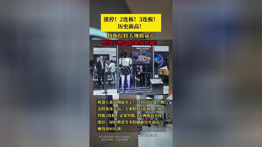 人形机器人特斯拉产量计划_A股机器人概念股股价波动分析_机器人股票分析