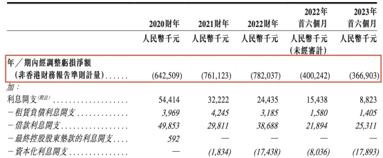 优必选人形机器人上市_机器人股票分析_人形机器人商业化落地场景