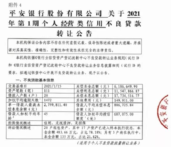 银行业加速处置信用卡不良资产，市场升温折价转让