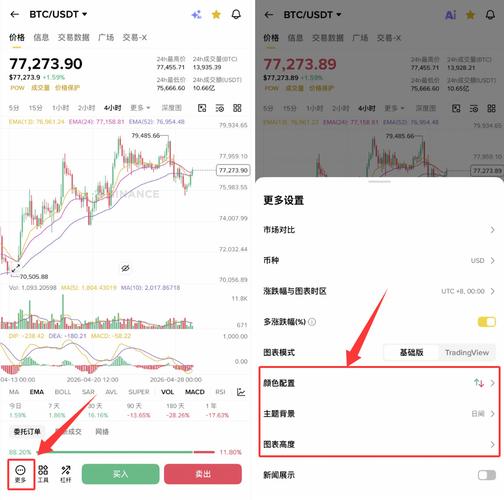 股票k线图半年线是多少天_股票年线怎么调出来_股票年线怎么设置