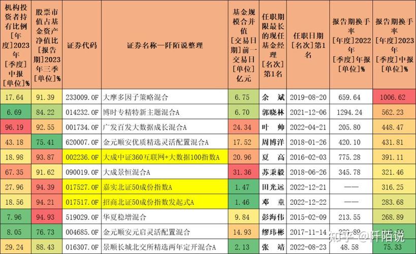 大摩中国股指基金_摩根士丹利基金业绩分化_雷志勇基金经理产品业绩差距