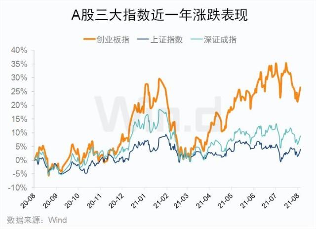 新大陆股票分析_新大陆股票分析_新大陆市值排名