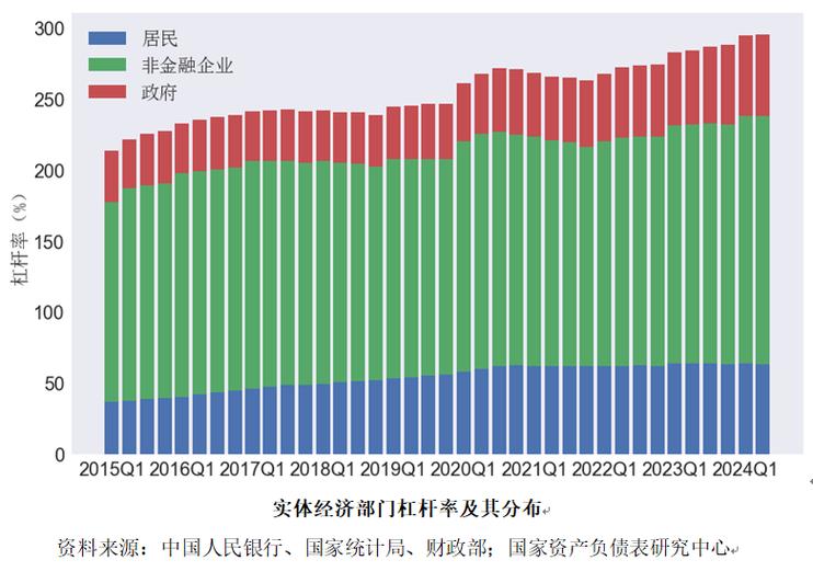 新大陆债务压力分析_新大陆2023年一季报营收净利润增长_新大陆股票分析