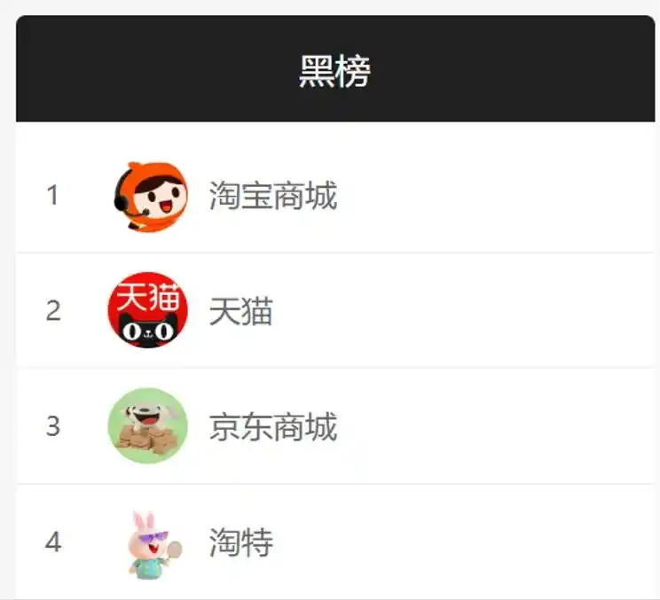 电商平台消费者权益保护_淘宝天猫京东拼多多售后服务问题_淘宝消费者保障是什么