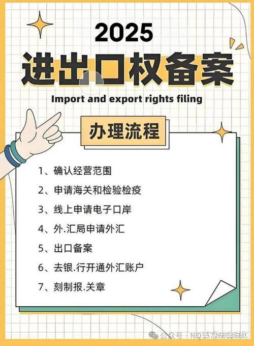 内资转外资怎么办？北京审批流程详解