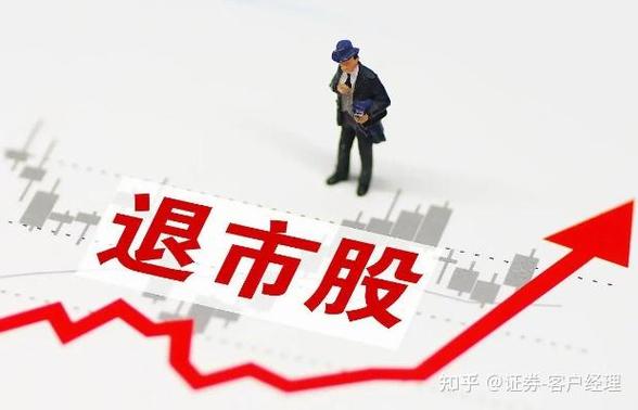 股票老三板是什么意思？通俗说就是退市股和两网股交易平台