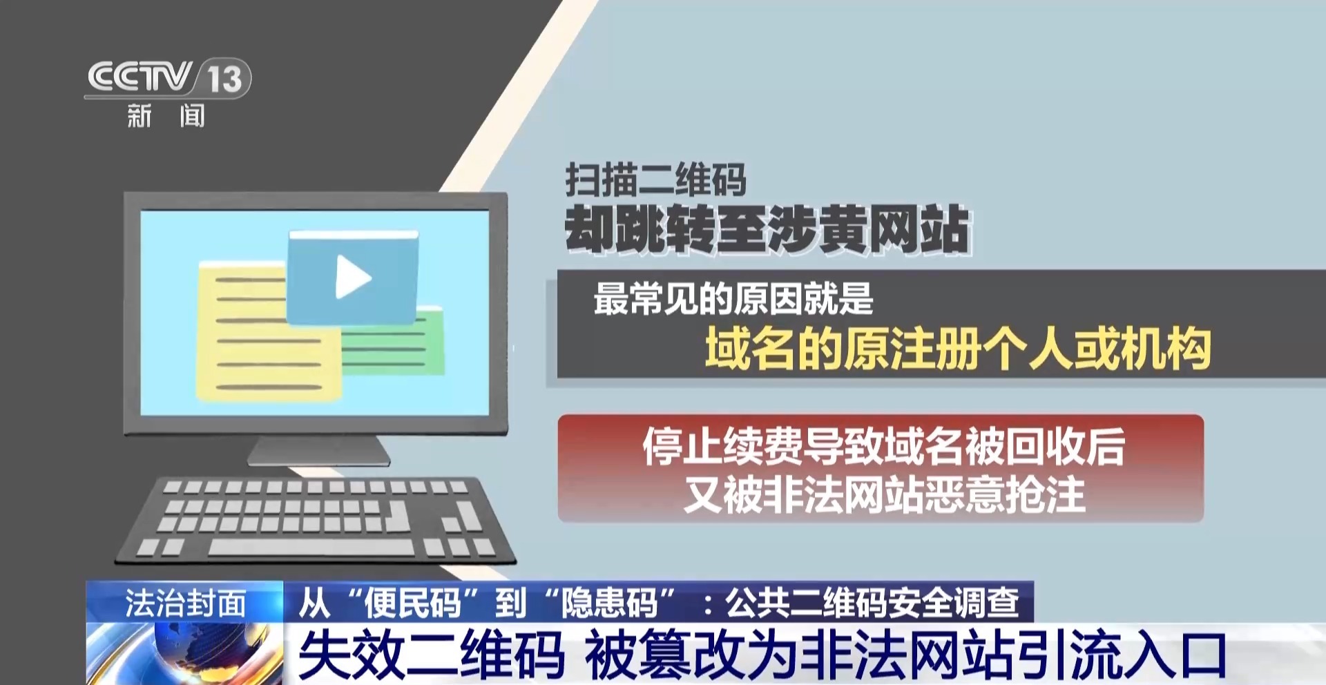 公共二维码安全_用黄色提高网站排名_涉黄二维码防范