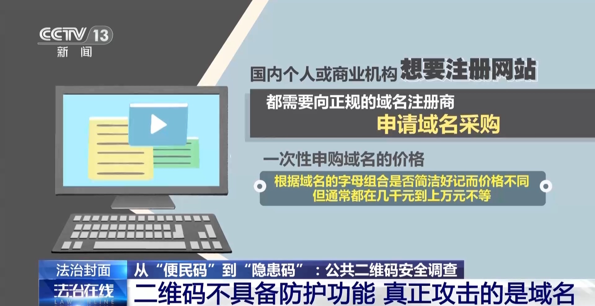 用黄色提高网站排名_公共二维码安全_涉黄二维码防范