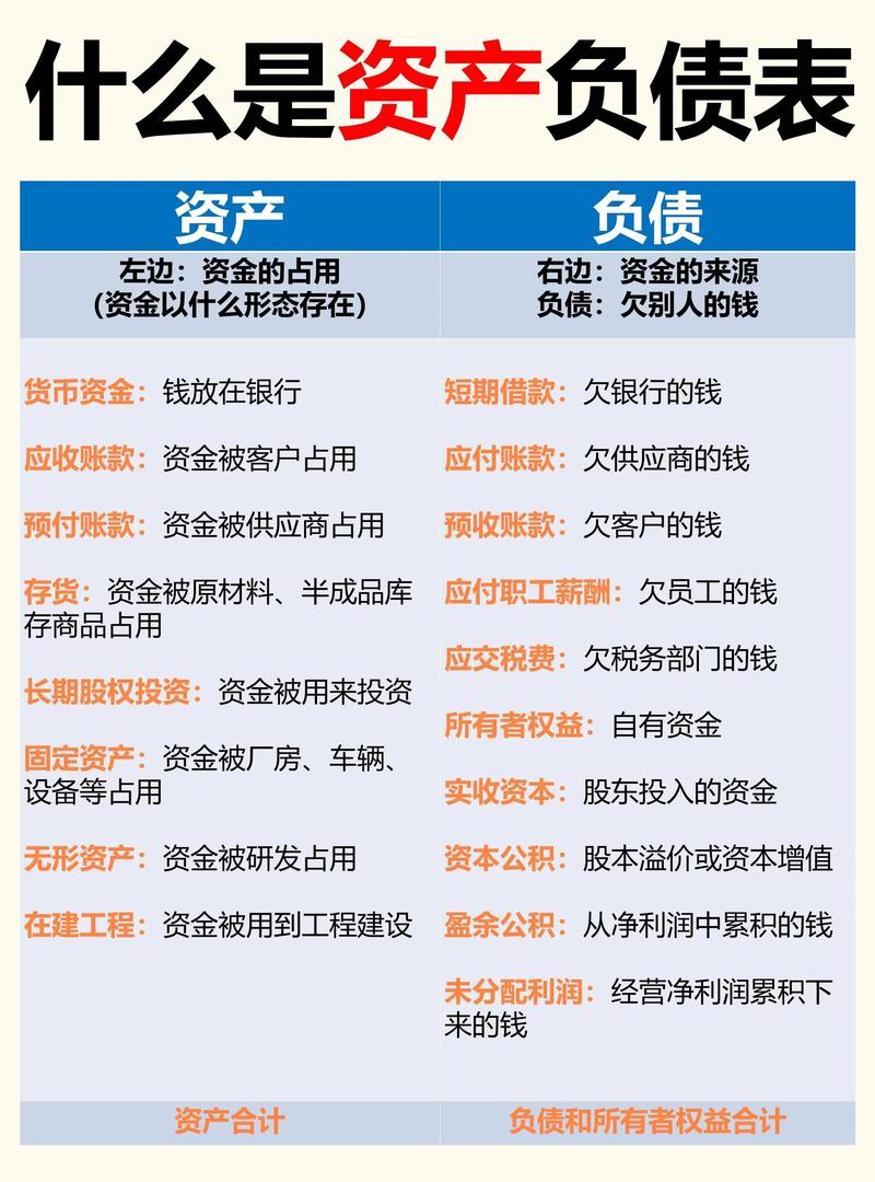 资产重组股票涨跌及资产分类,股权债权受益权区别大揭秘