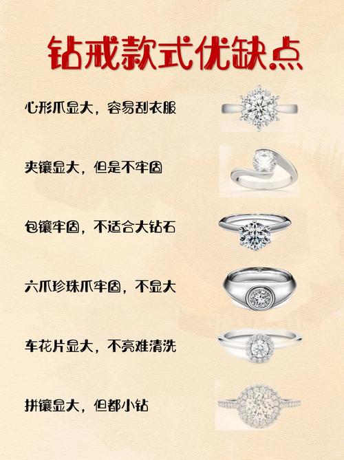 老凤祥钻戒以旧换新细则，快来看看你的钻戒能换啥