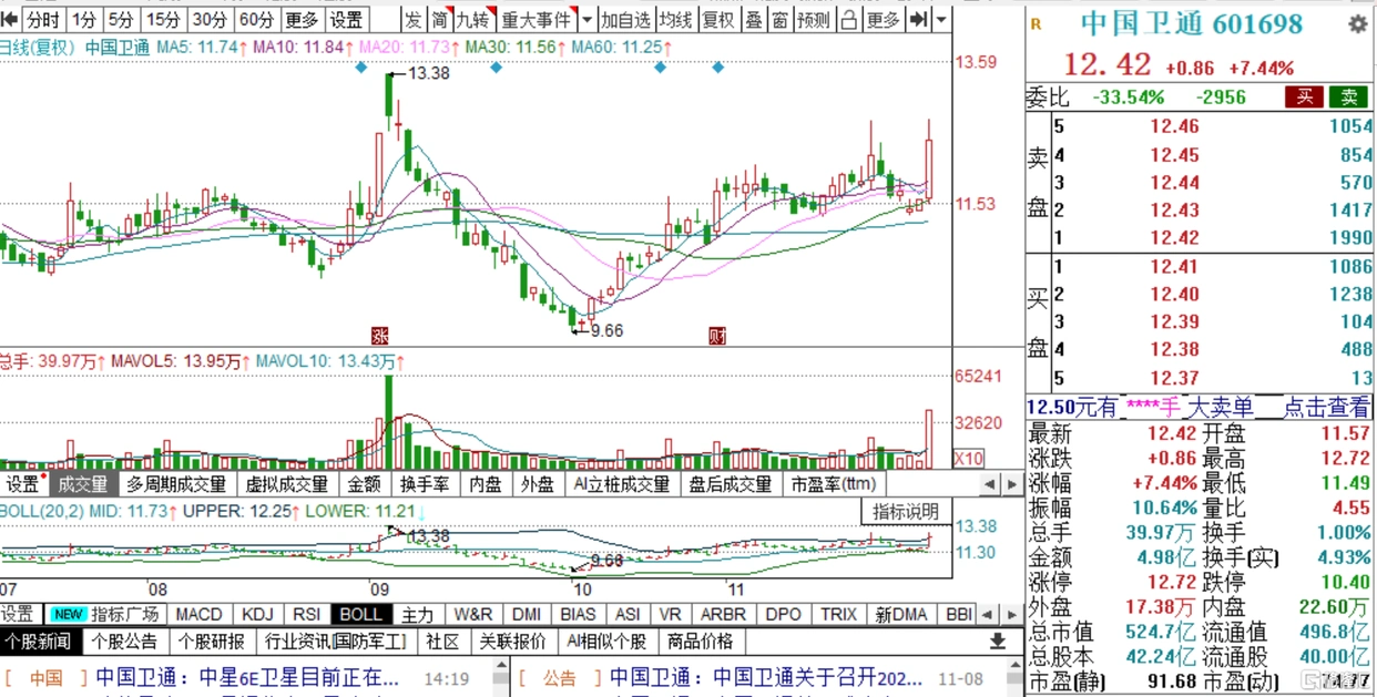 外资流入MSCI调整_A股市场板块轮动_地产股跌会怎么样