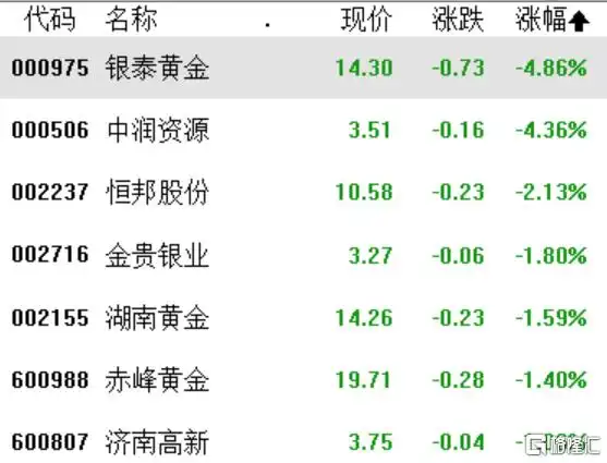 外资流入MSCI调整_地产股跌会怎么样_A股市场板块轮动
