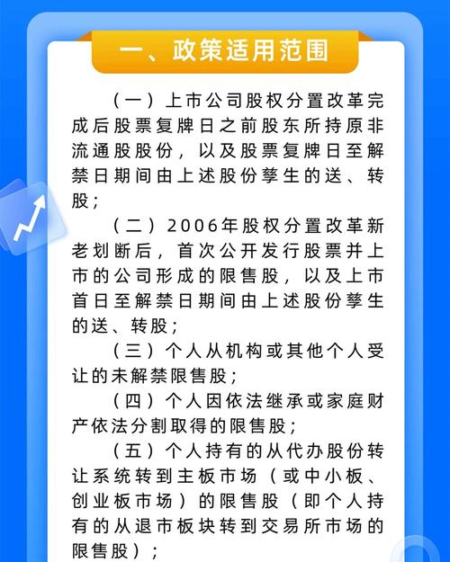 个人转让上市公司限售股如何征收个人所得税及相关规定