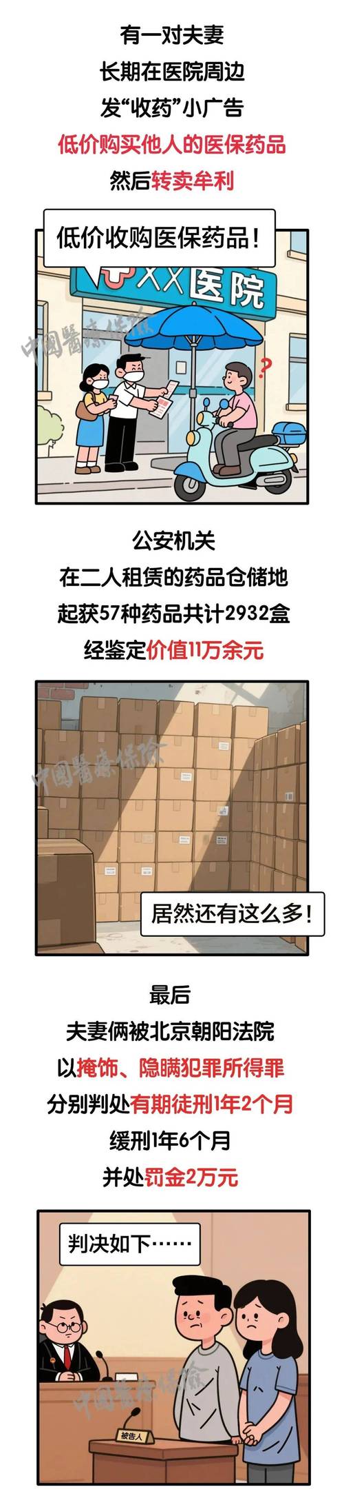 个人倒卖药品医疗器械违法吗？无资质现货交易风险大