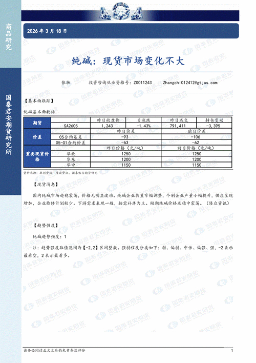 在股吧发帖造谣纯碱期货被罚20万，开现货公司前先看这个