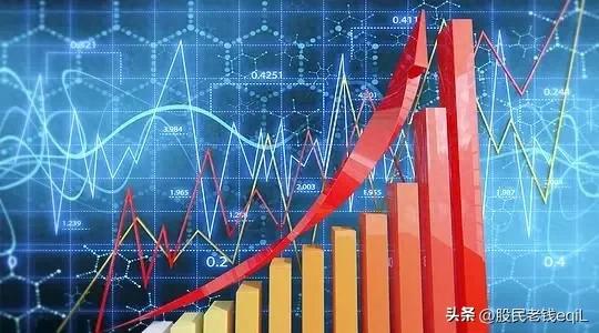 恒铭达财务指标分析_上市公司财务分析指标_恒铭达投资价值分析