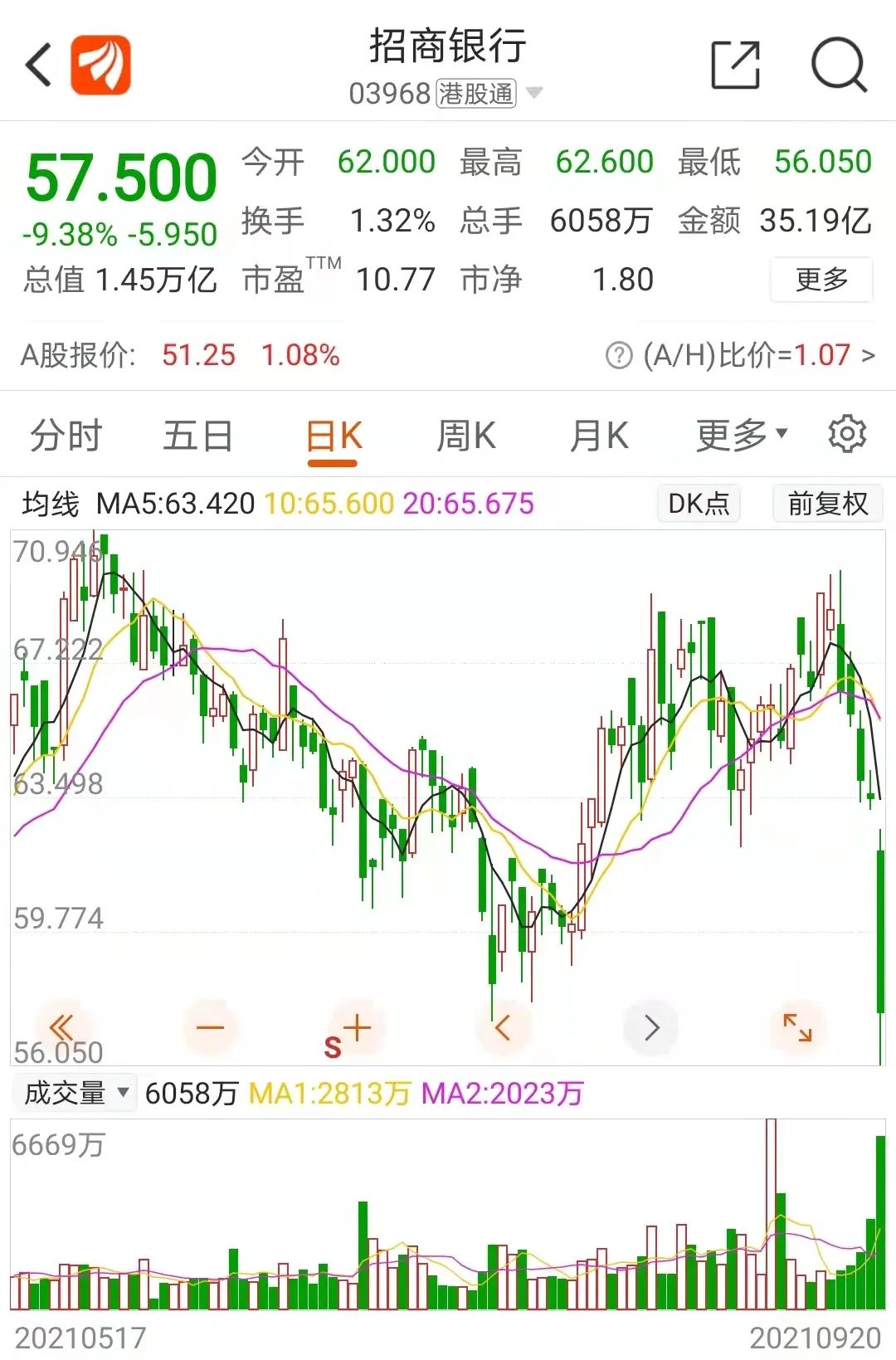 恒生指数下跌分析_地产股跌会怎么样_港股市场房地产风险
