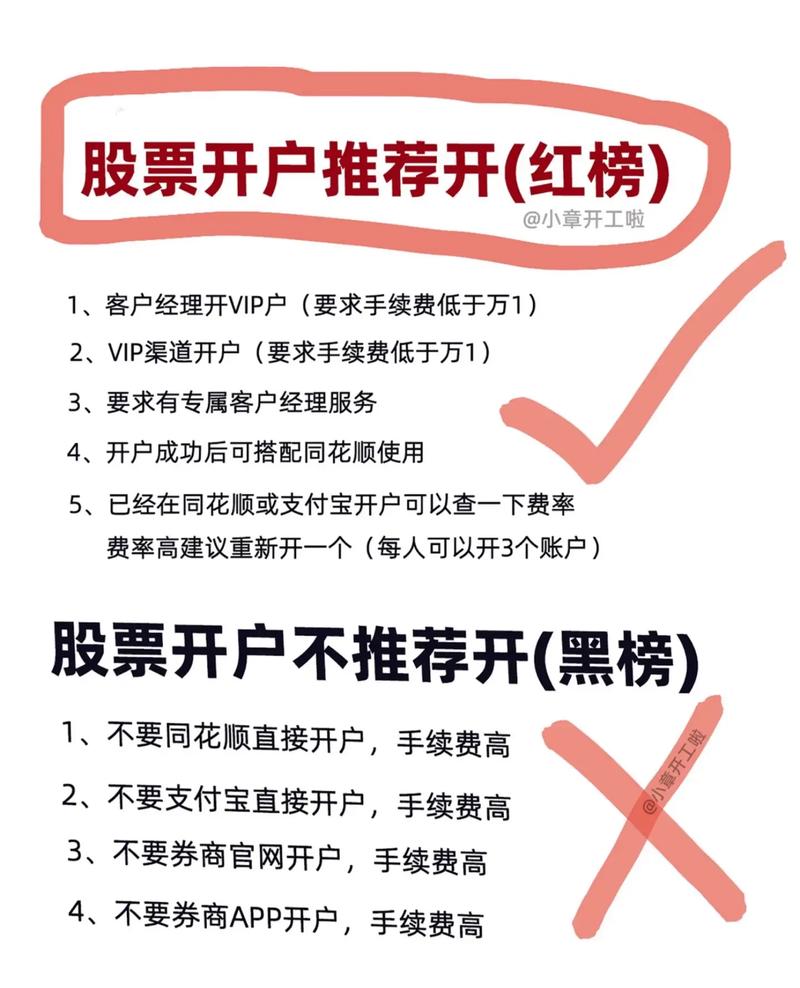股票开户不收费,只有交易才收费