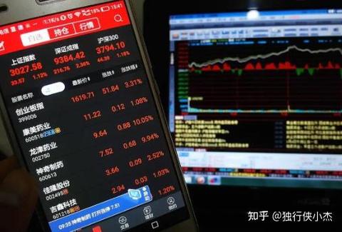 股票预测软件哪个好?2025五大维度实测,帮你找到智能选股神器