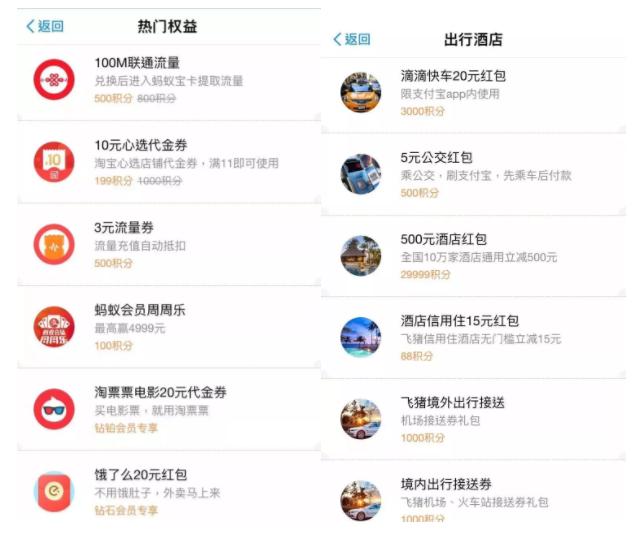蚂蚁积分获取方法_支付宝信用分576能干嘛_支付宝提现服务费