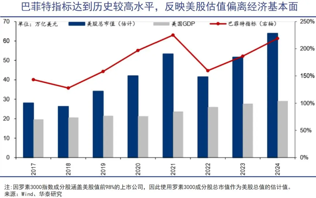 巴菲特对比亚迪投资案例分析_太阳能股票有没有投资价值_比亚迪新能源产业投资回报率