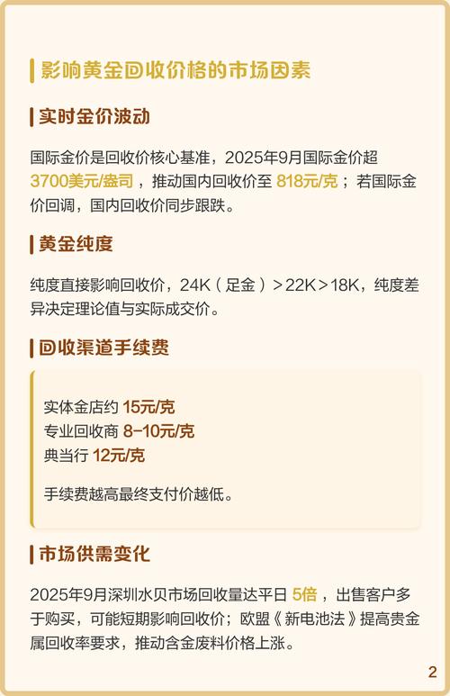 黄金回收价格多少_黄金价格影响因素_回收黄金现在什么价格
