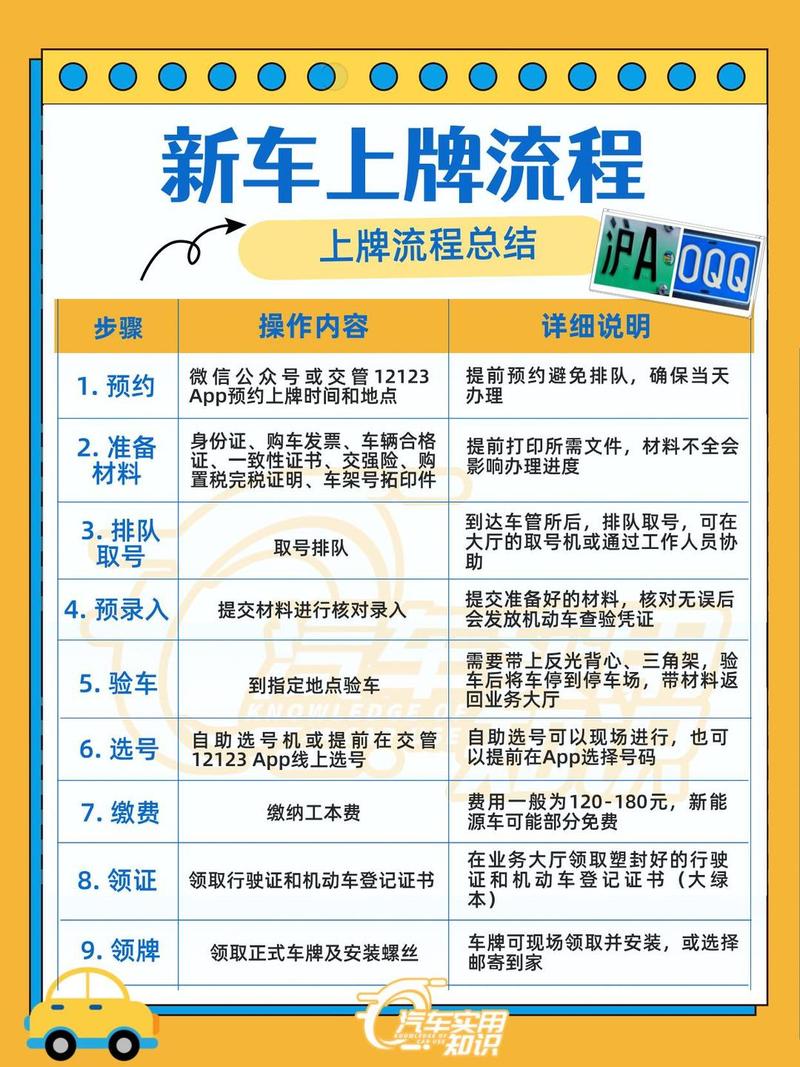 拿到新能源购车指标的有效期_2025年北京市小客车指标配额_无车家庭新能源小客车指标增发