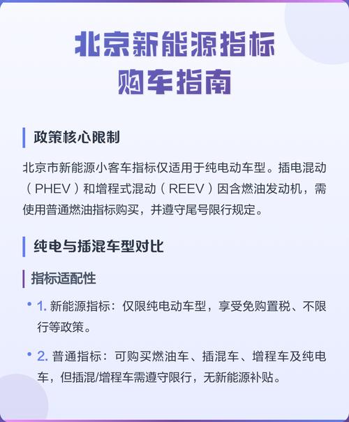 拿到新能源购车指标的有效期_北京首期购车指标摇号_北京普通车指标中签率164:1