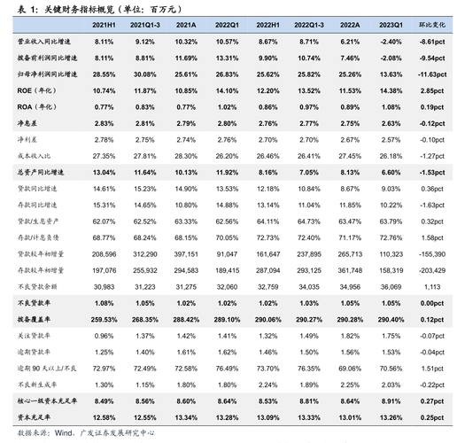 公司债发行条件及禁止情形，一文详细解读