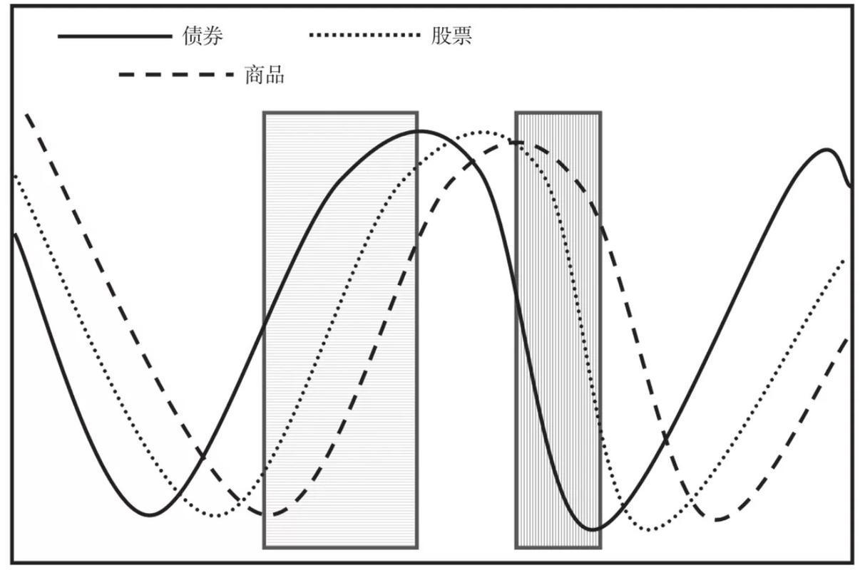模拟炒股软件_股指期货模拟交易小游戏_股票模拟游戏