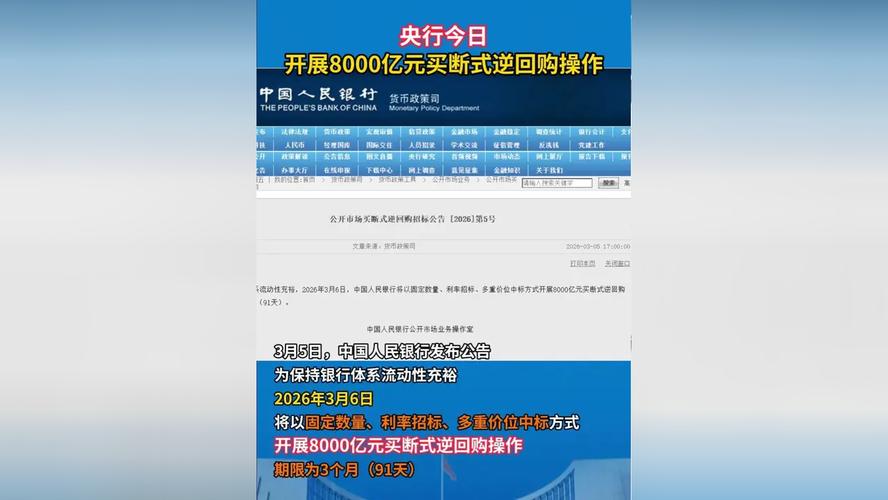 国债逆回购 到账时间_银行间市场资金利率_央行逆回购操作