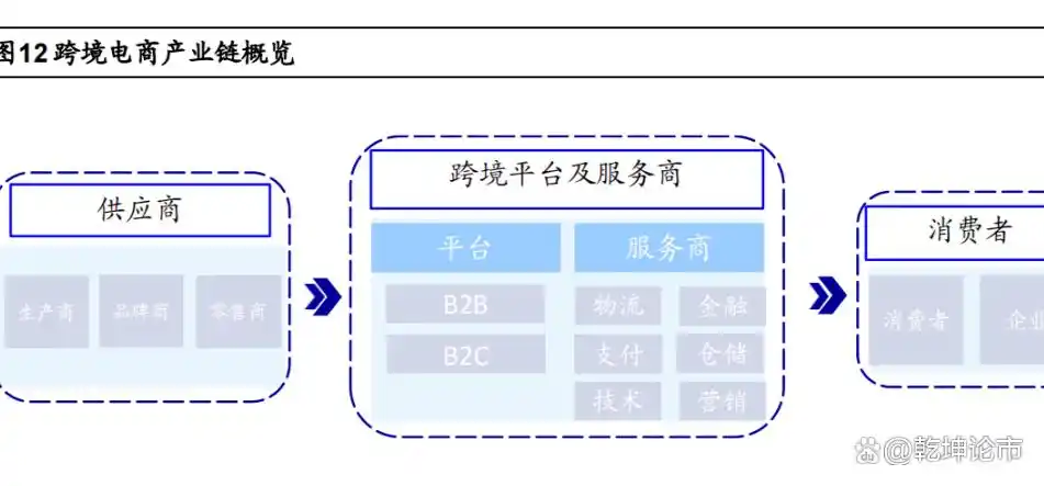 上海国际金融中心跨境金融服务_人民币跨境结算的意义_跨境支付助力人民币国际化