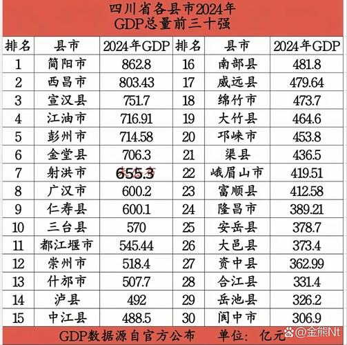 2025年全县经济运行态势良好，一、二产业增加值增长显著