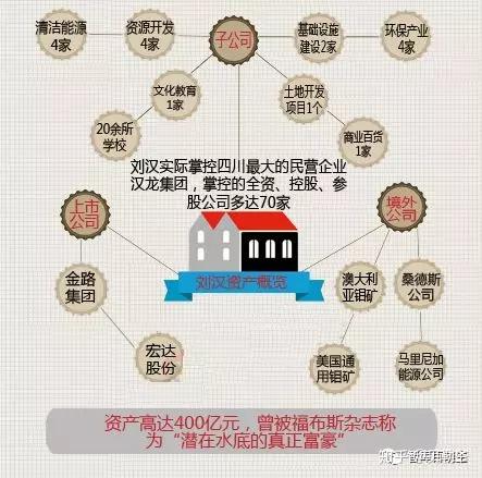 327国债期货事件 市场信息不对称_管金生_327国债事件