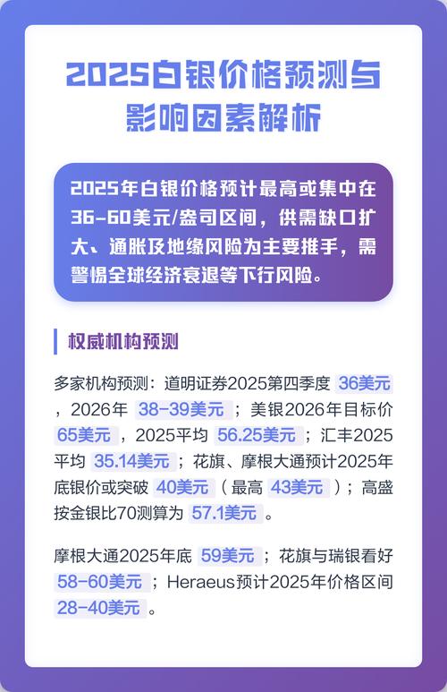 想做好白银投资?这些影响白银价格的因素你得知道