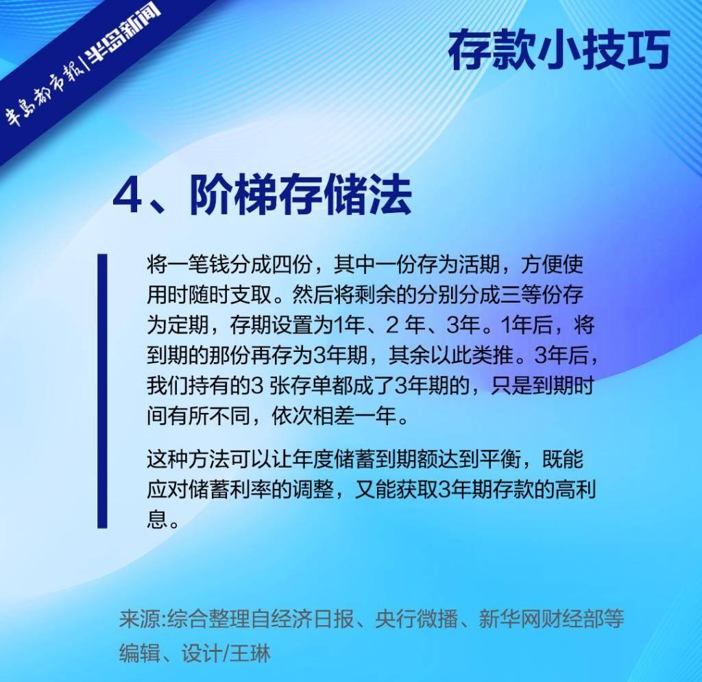 有效年利率是什么意思_影响银行存款利率的因素_银行利率计算方法