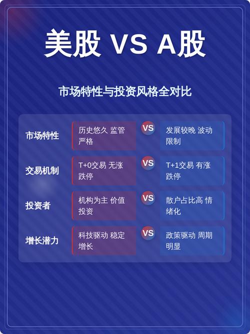 深证成指为什么不叫深证指数_有深证成指指数基金吗_深证成指没有