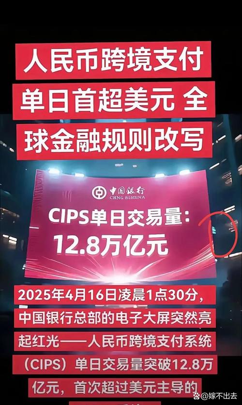 2025 年人民币跨境结算加速，规模与效率双提升意义重大