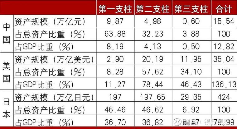 我国银行业金融机构数量超4000多家，金融发展现状如何？