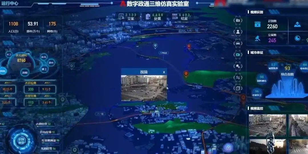 网格化城市管理_数字城管哪家公司做的好_智慧城市一网统管