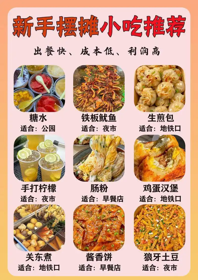资金少经验缺？这些当下零成本小生意助你开启赚钱路