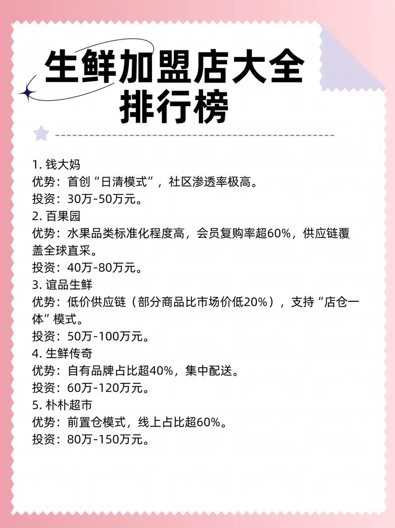 生鲜超市经营管理方法，玉麟花园超市的选择与收获